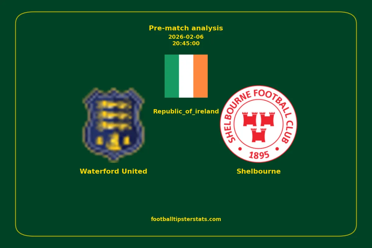 Pre-match analysis: Waterford United vs Shelbourne on 2026-02-06
